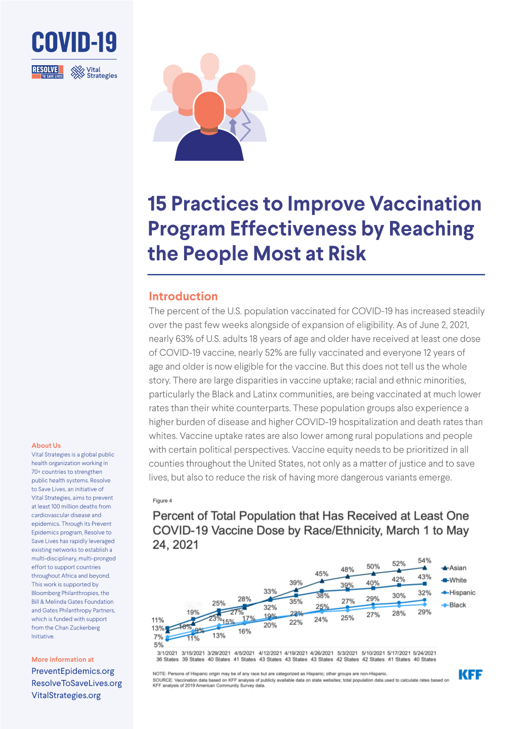 15 Practices to Improve Vaccination Program Effectiveness by Reaching the People Most at Risk