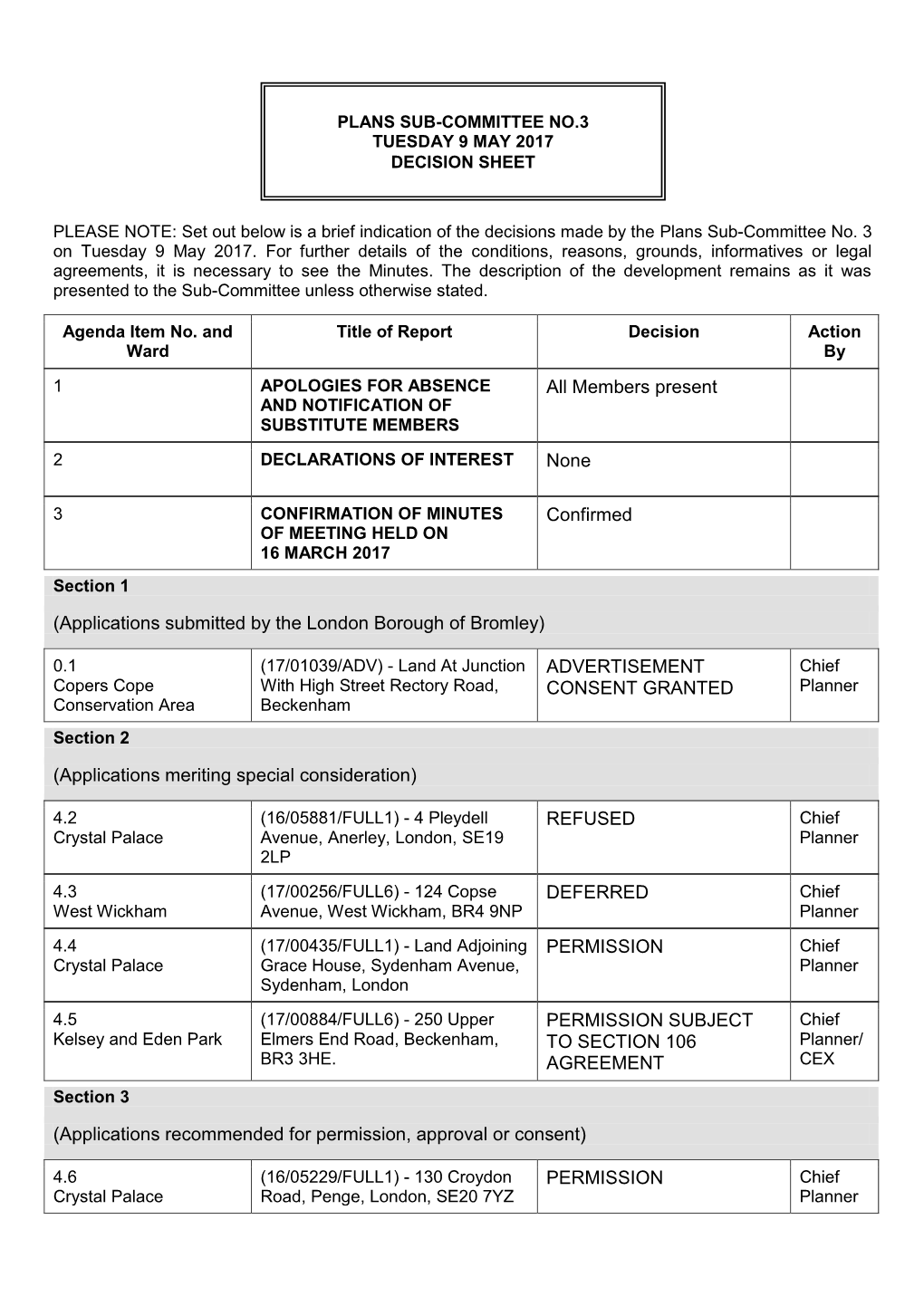 Plans Sub-Committee No.3 Tuesday 9 May 2017 Decision Sheet