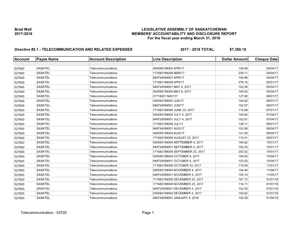 Telecommunication and Related Expenses 2017 - 2018 Total: $7,380.10