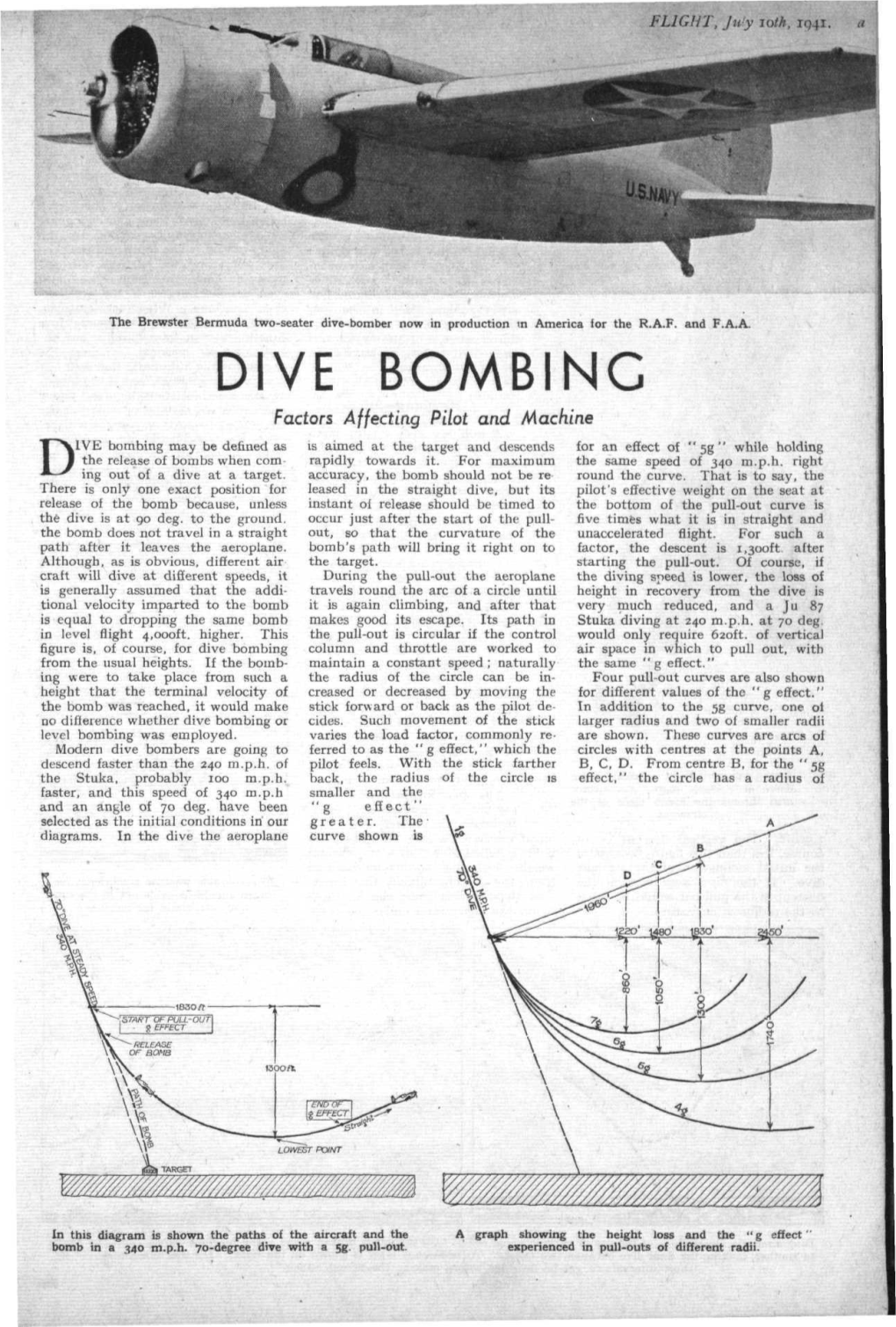 Dive Bombing