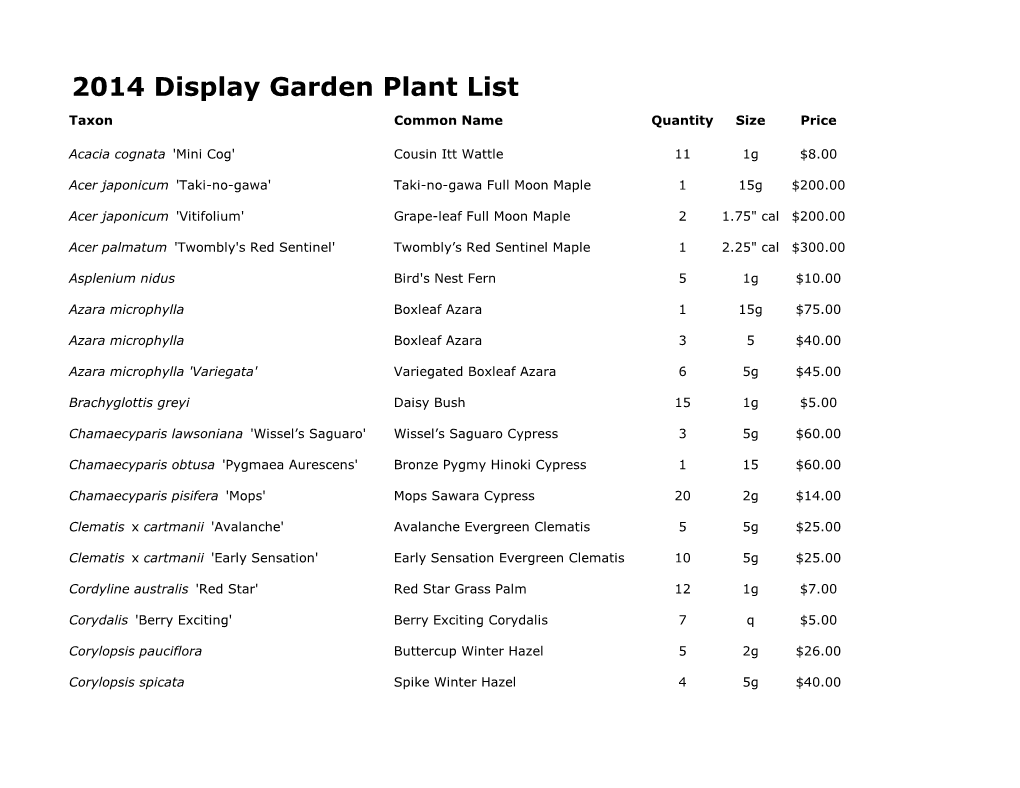 2014 Display Garden Plant List