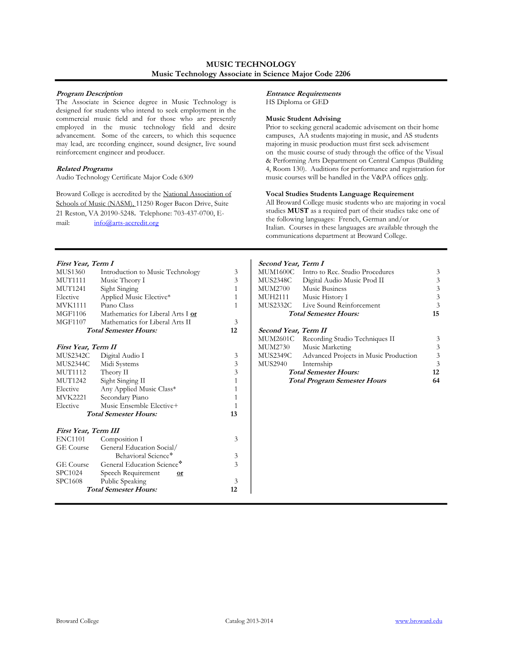 Music-Program-Sheet.Pdf