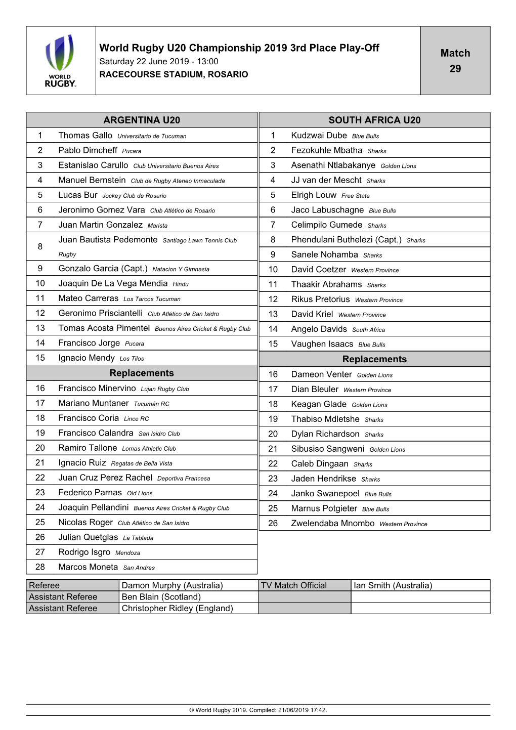 World Rugby U20 Championship 2019 3Rd Place Play-Off Match 29