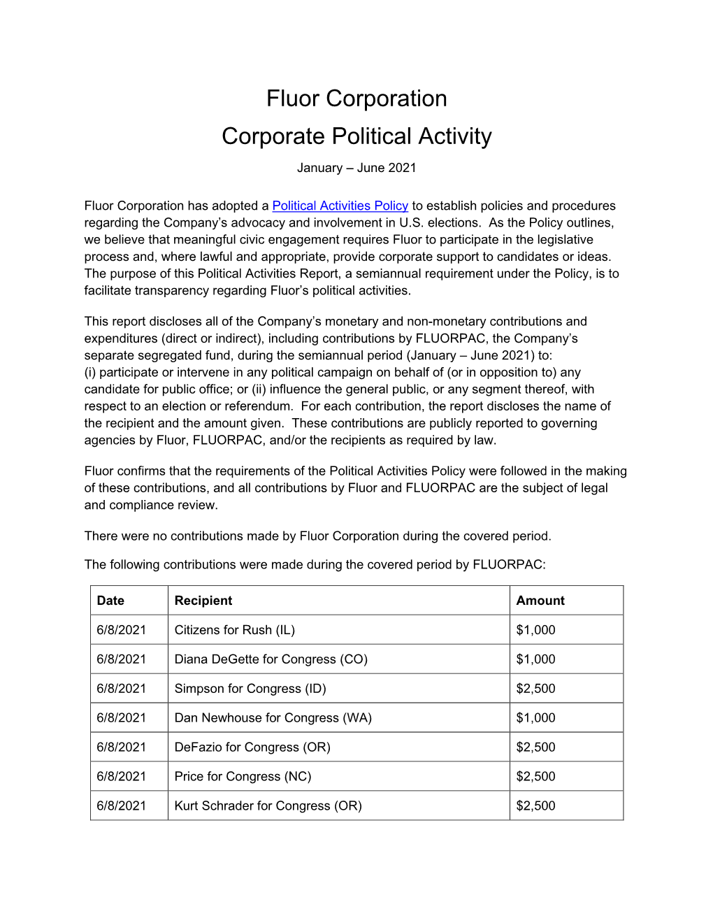 Fluor Political Activities Report: January-June 2021