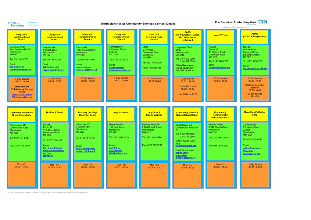 North Manchester Community Services Contact Details North Manchester Community Services