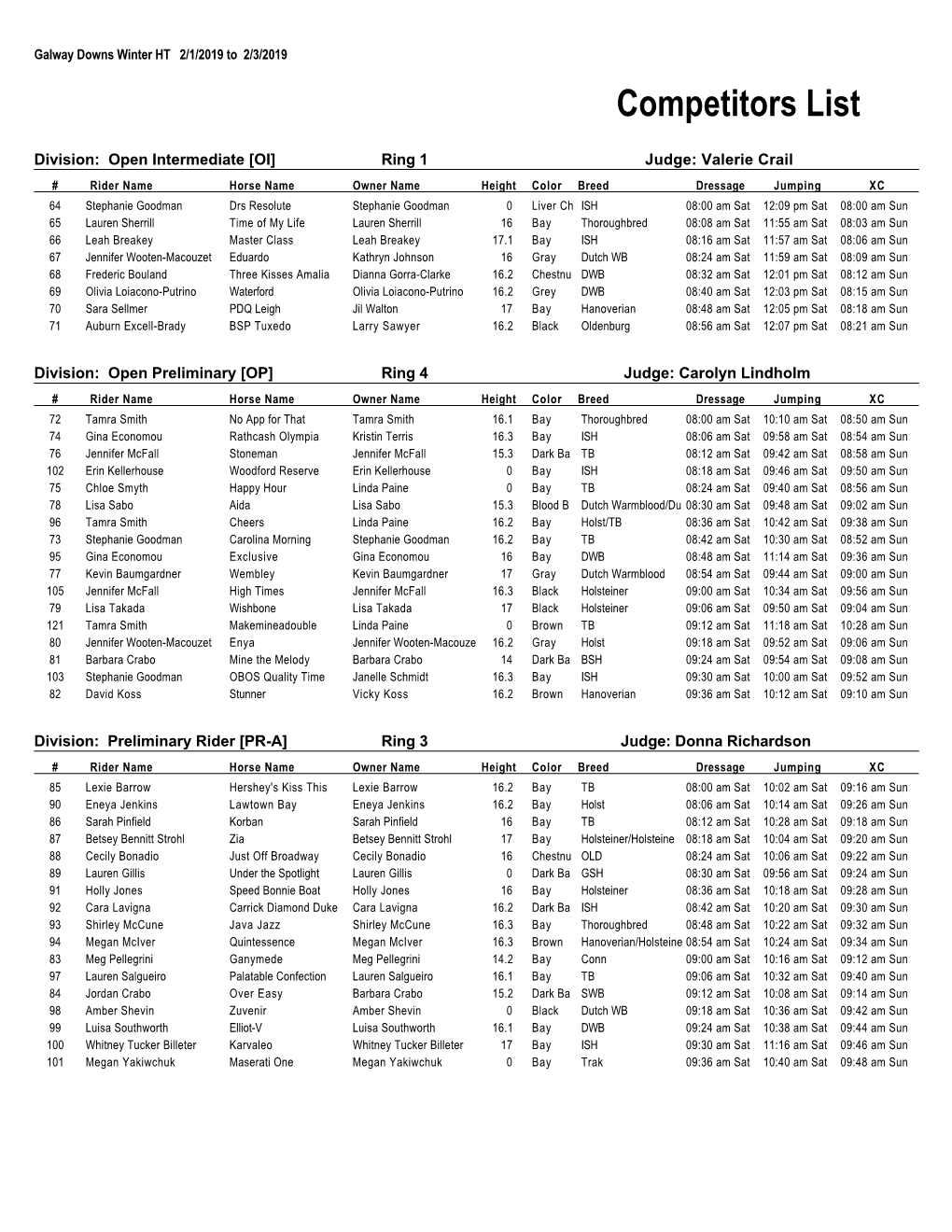 Competitors List