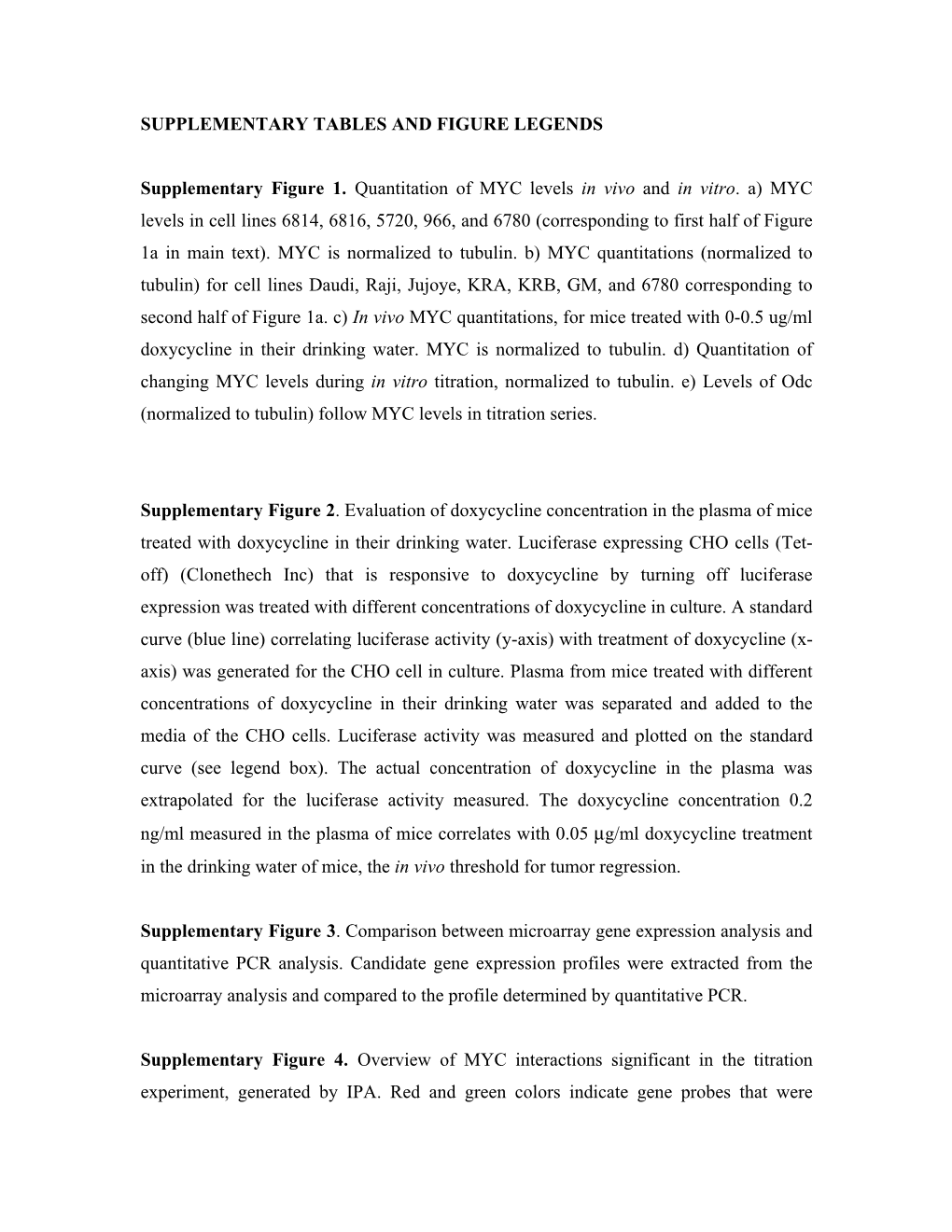 SUPPLEMENTARY TABLES and FIGURE LEGENDS Supplementary