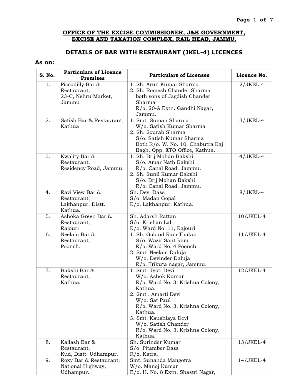 Page 1 of 7 OFFICE of the EXCISE COMMISSIONER, J&K