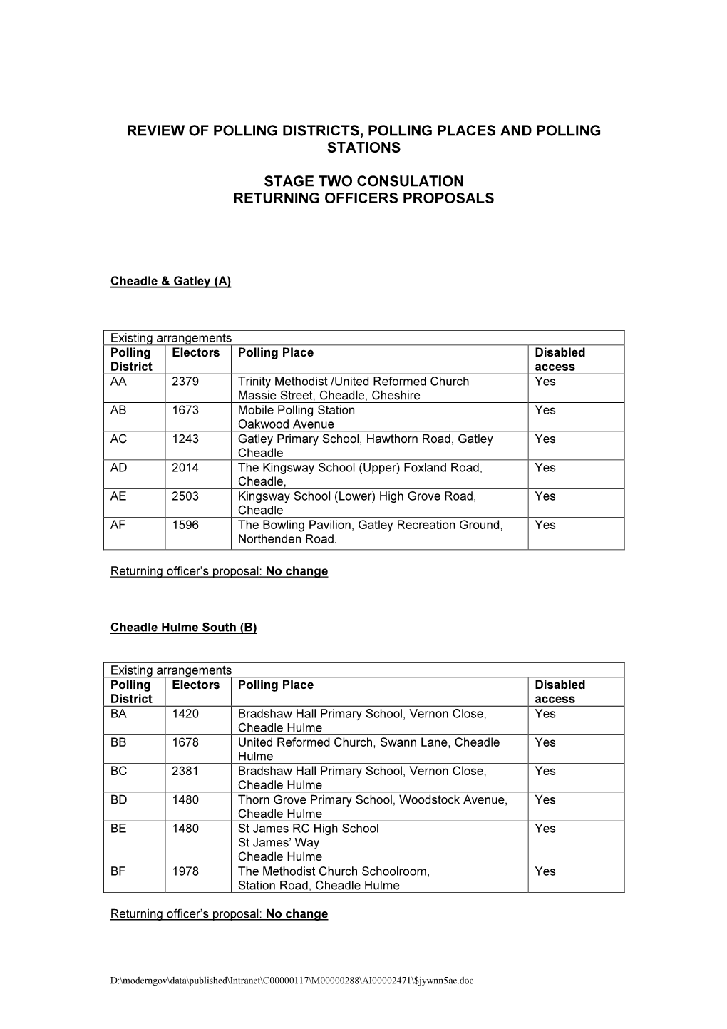 Review of Polling Districts, Polling Places and Polling Stations Stage