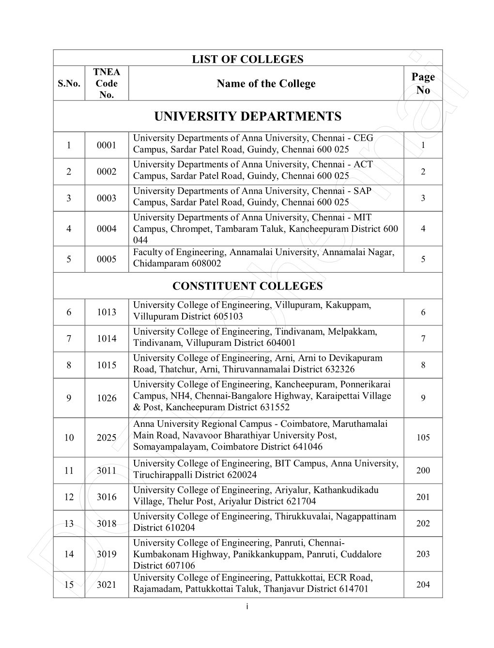 University Departments