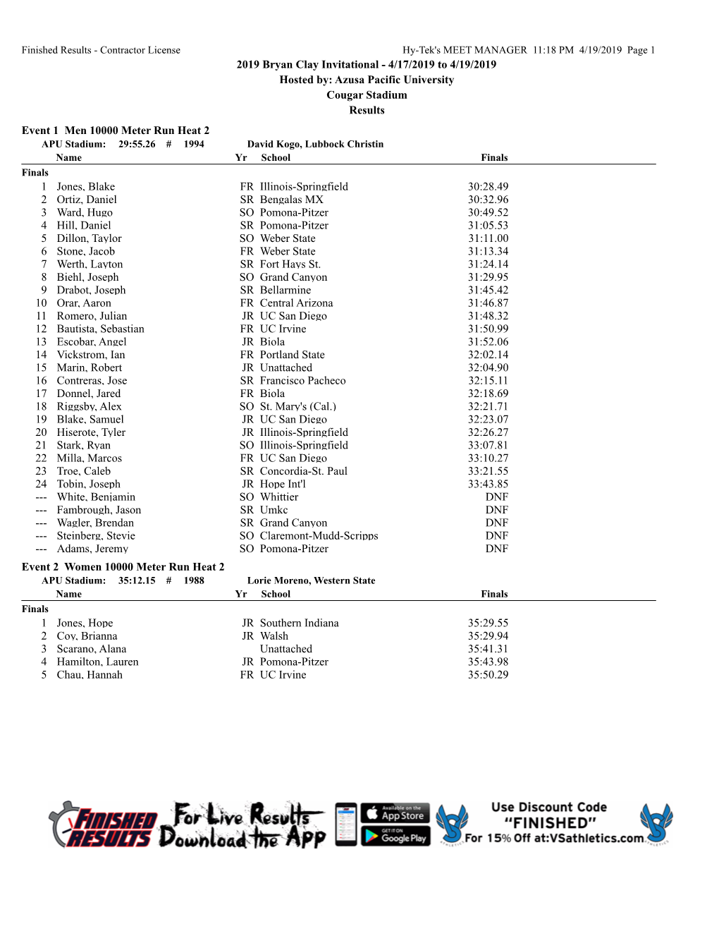 2019 Bryan Clay Invitational - 4/17/2019 to 4/19/2019 Hosted By: Azusa Pacific University Cougar Stadium Results