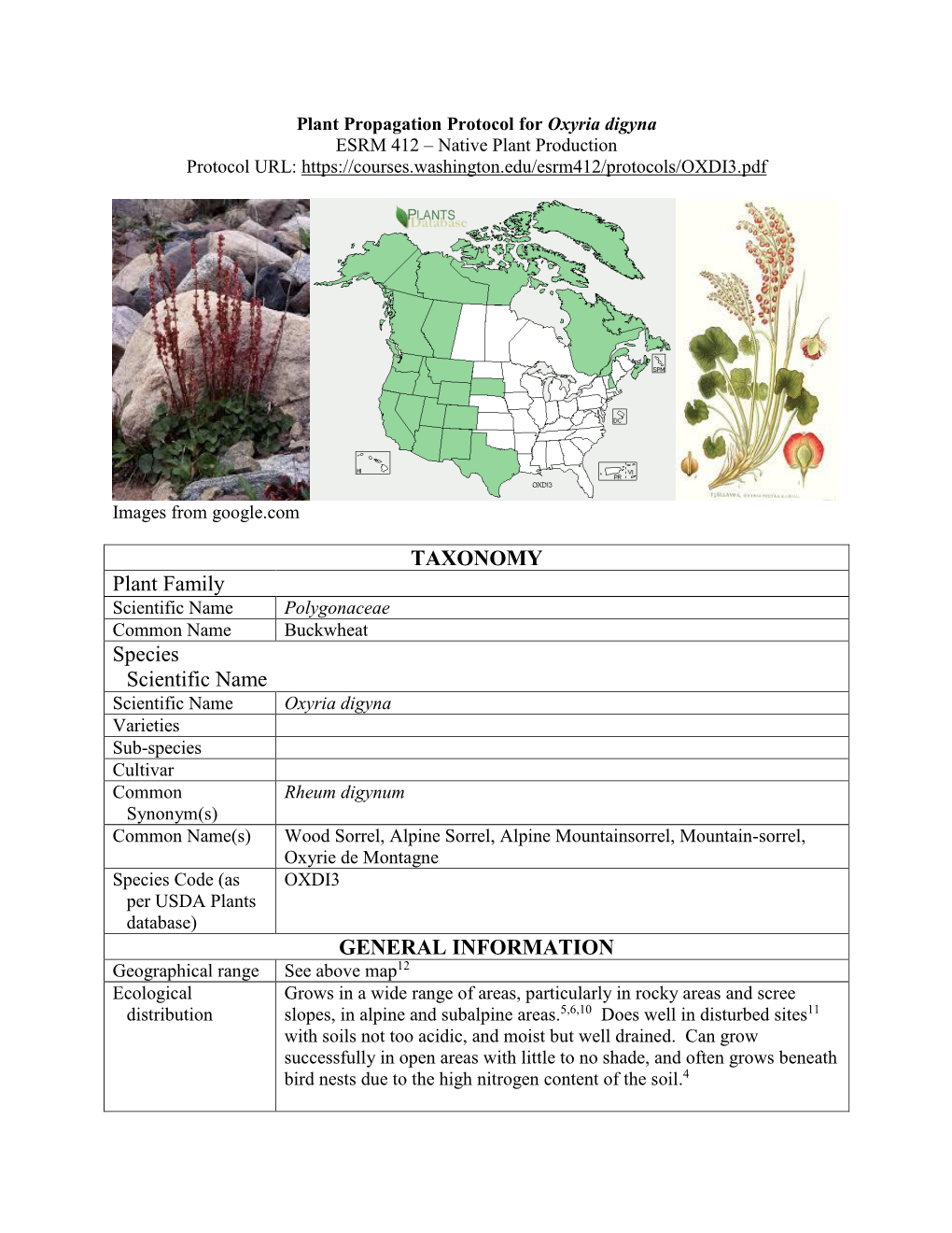 Draft Plant Propagation Protocol