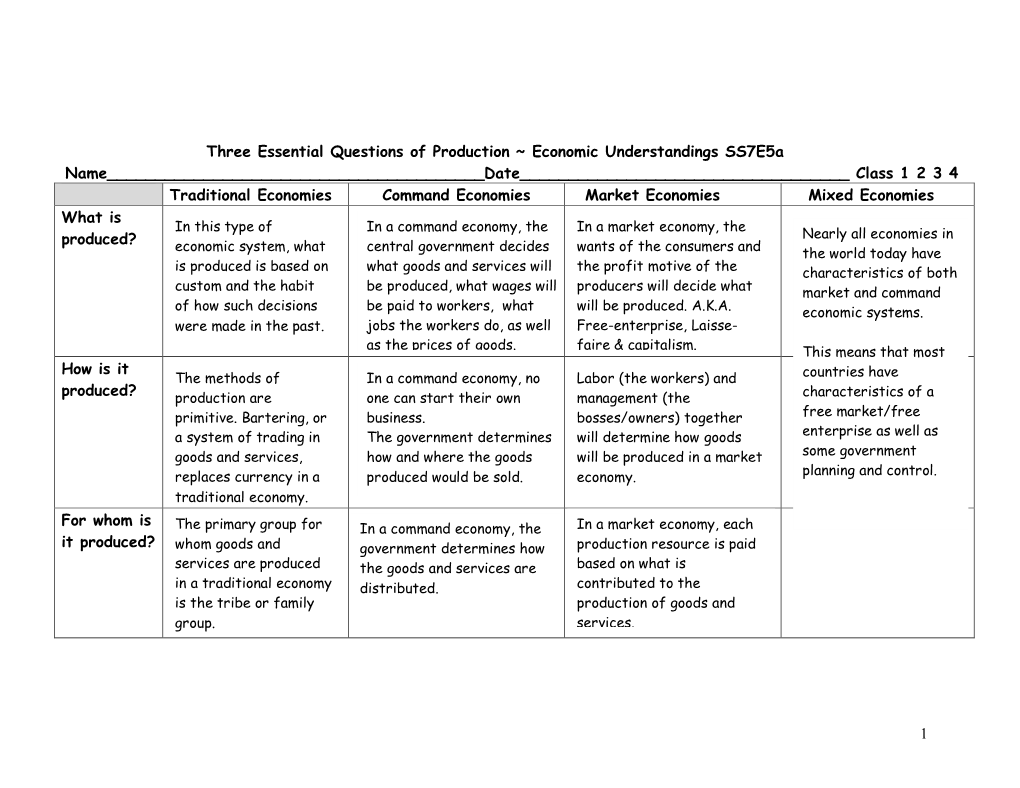 1 Three Essential Questions of Production