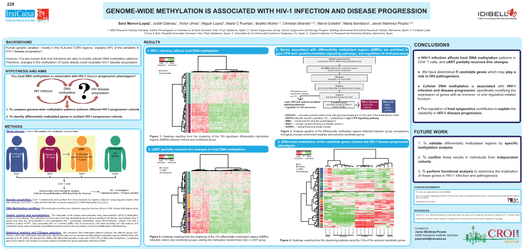 3. Genes Associated with Differentially Methylated