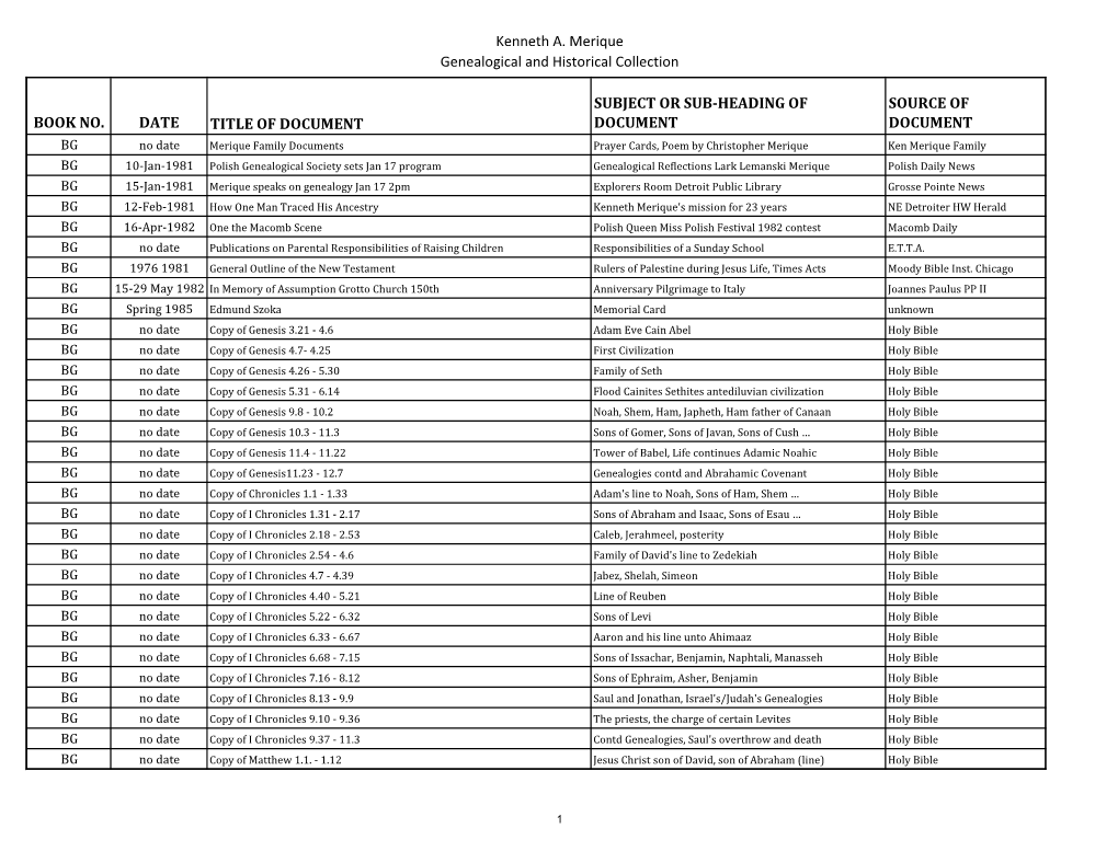 Kenneth A. Merique Genealogical and Historical Collection BOOK NO