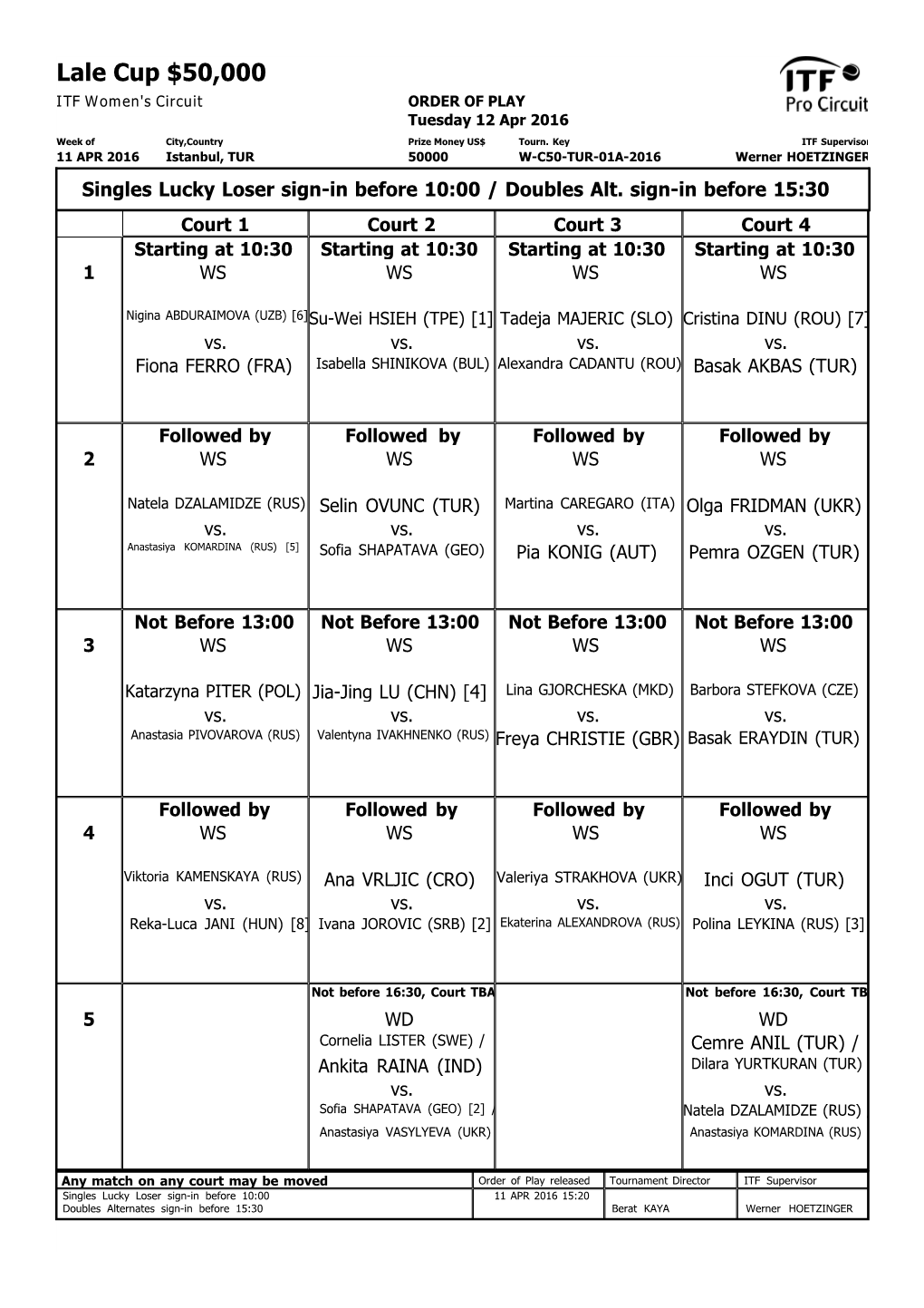 ITF Tournament Planner