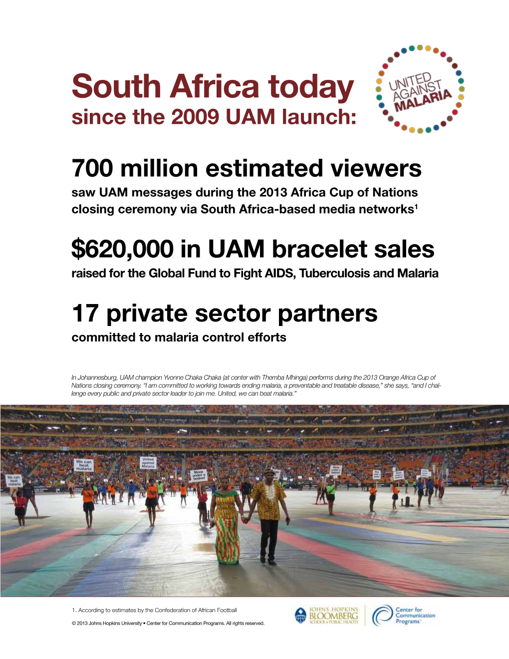 South Africa Today Since the 2009 UAM Launch