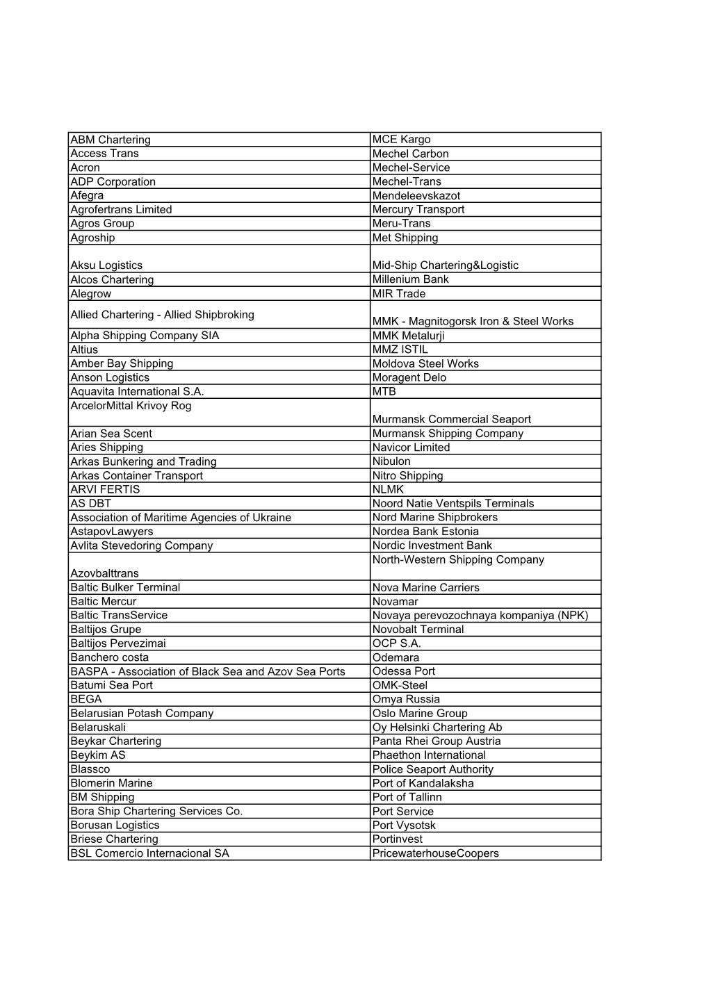 Freight & Shipping Events-Participants-ENG