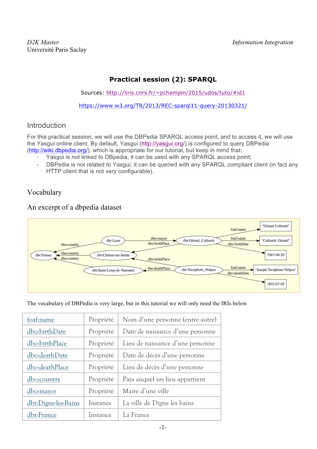 Introduction Vocabulary an Excerpt of a Dbpedia Dataset