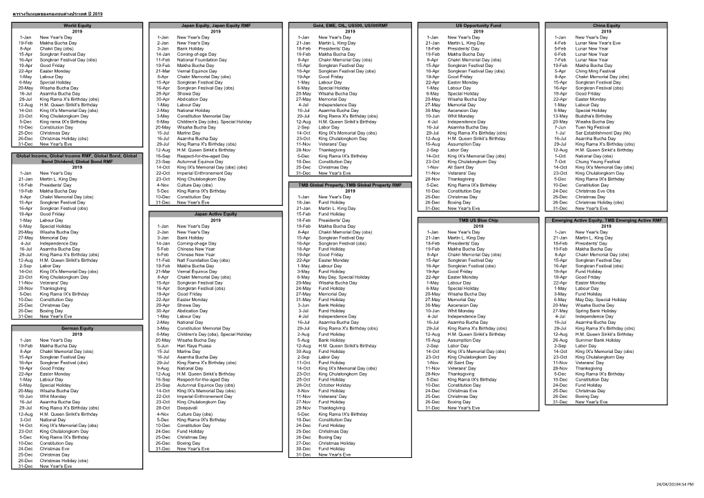 ตารางวันหยุดของกองทุนต่างประเทศ ปี 2019 1-Jan New Year's Day 1