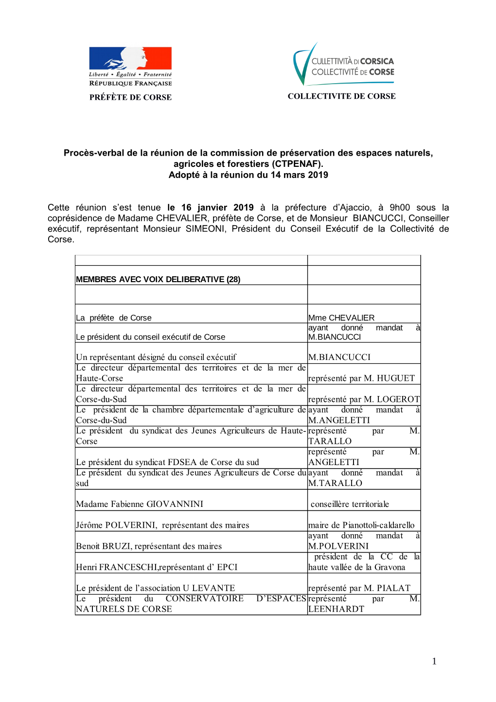 Procès-Verbal De La Réunion De La Commission De Préservation Des Espaces Naturels, Agricoles Et Forestiers (CTPENAF)