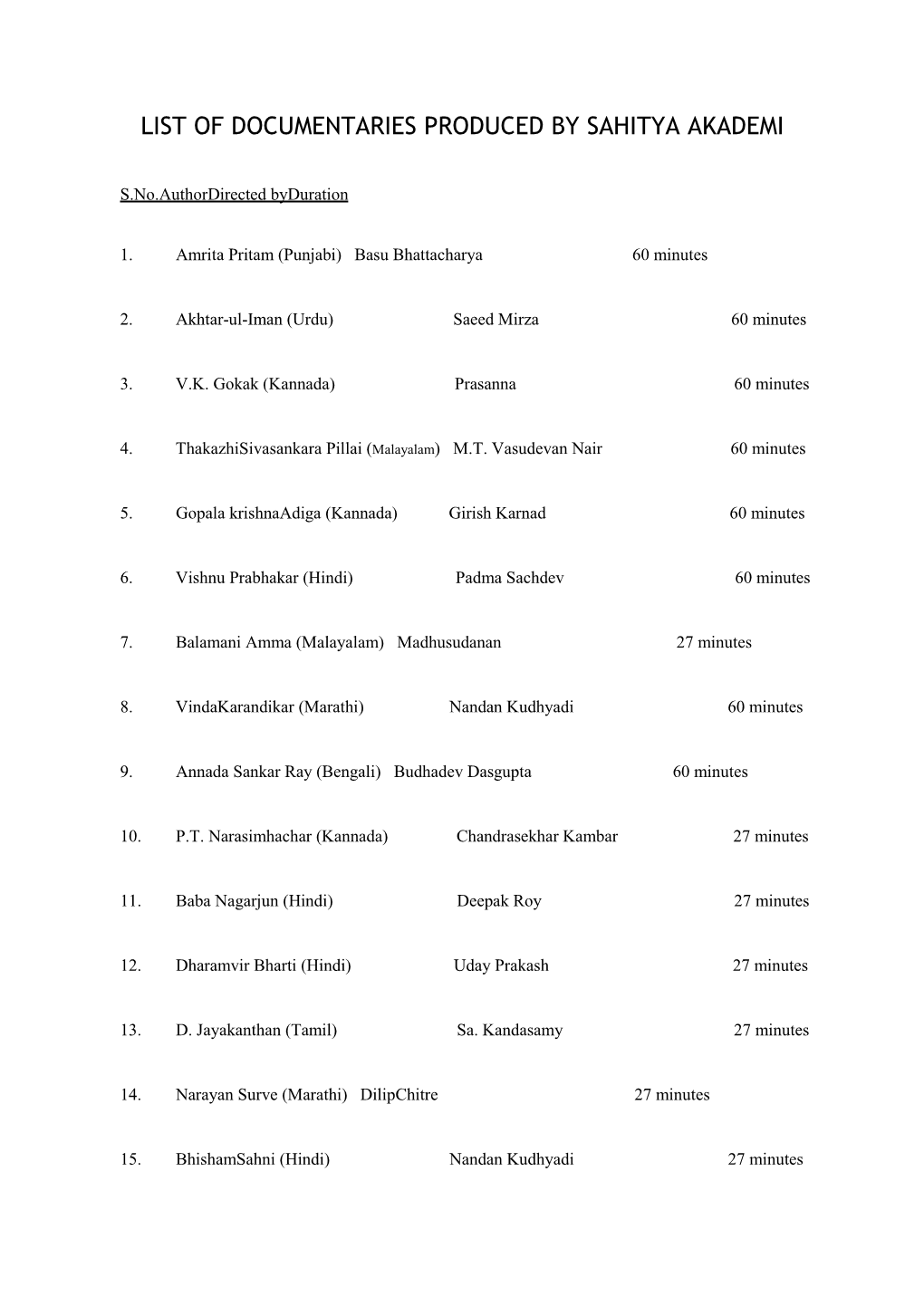 List of Documentaries Produced by Sahitya Akademi