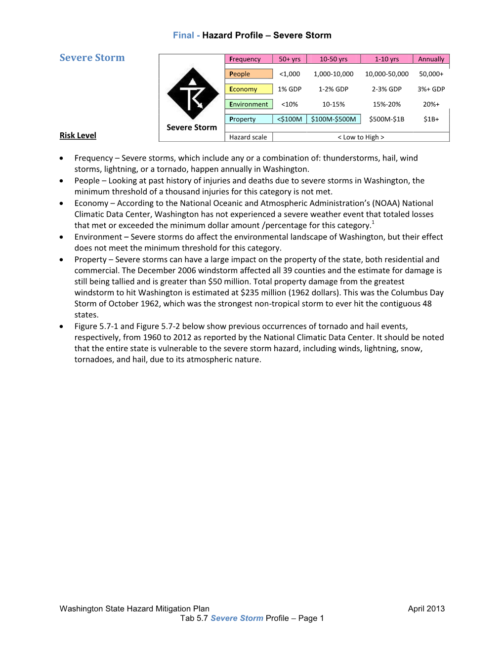 2013 Washington State Enhanced Hazard Mitigation Plan Severe Storm Hazard Profile