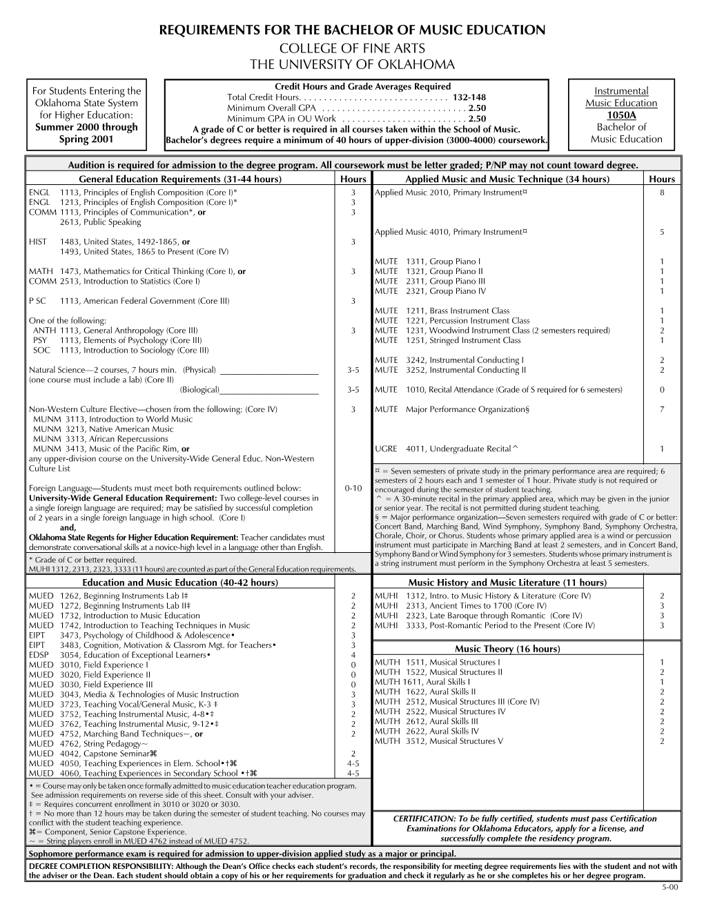 Requirements for the Bachelor of Music Education College of Fine Arts the University of Oklahoma