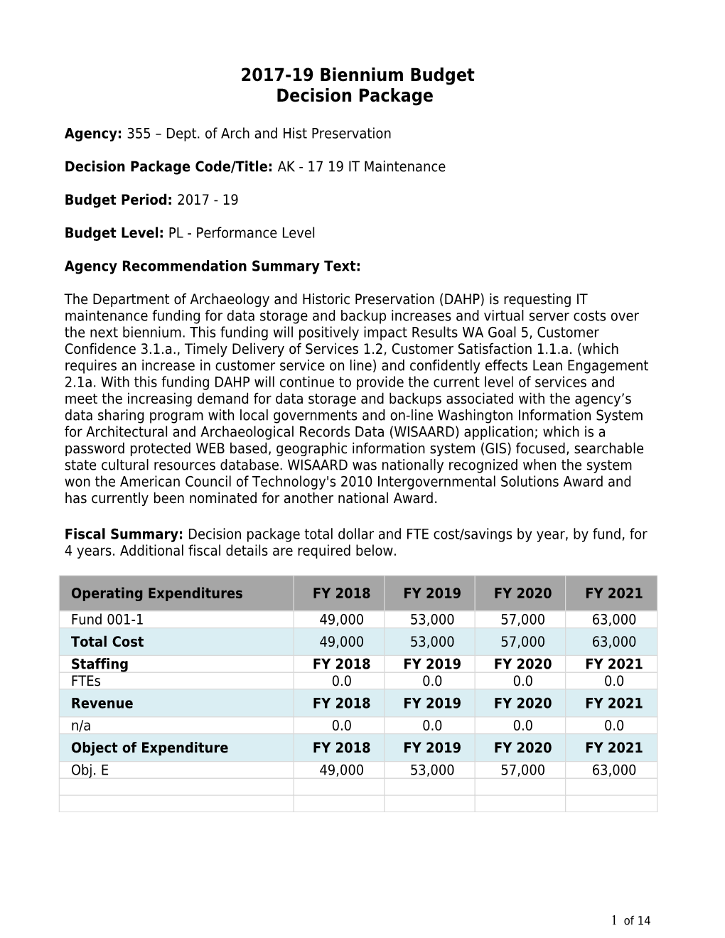 2017-19 Biennium Budget