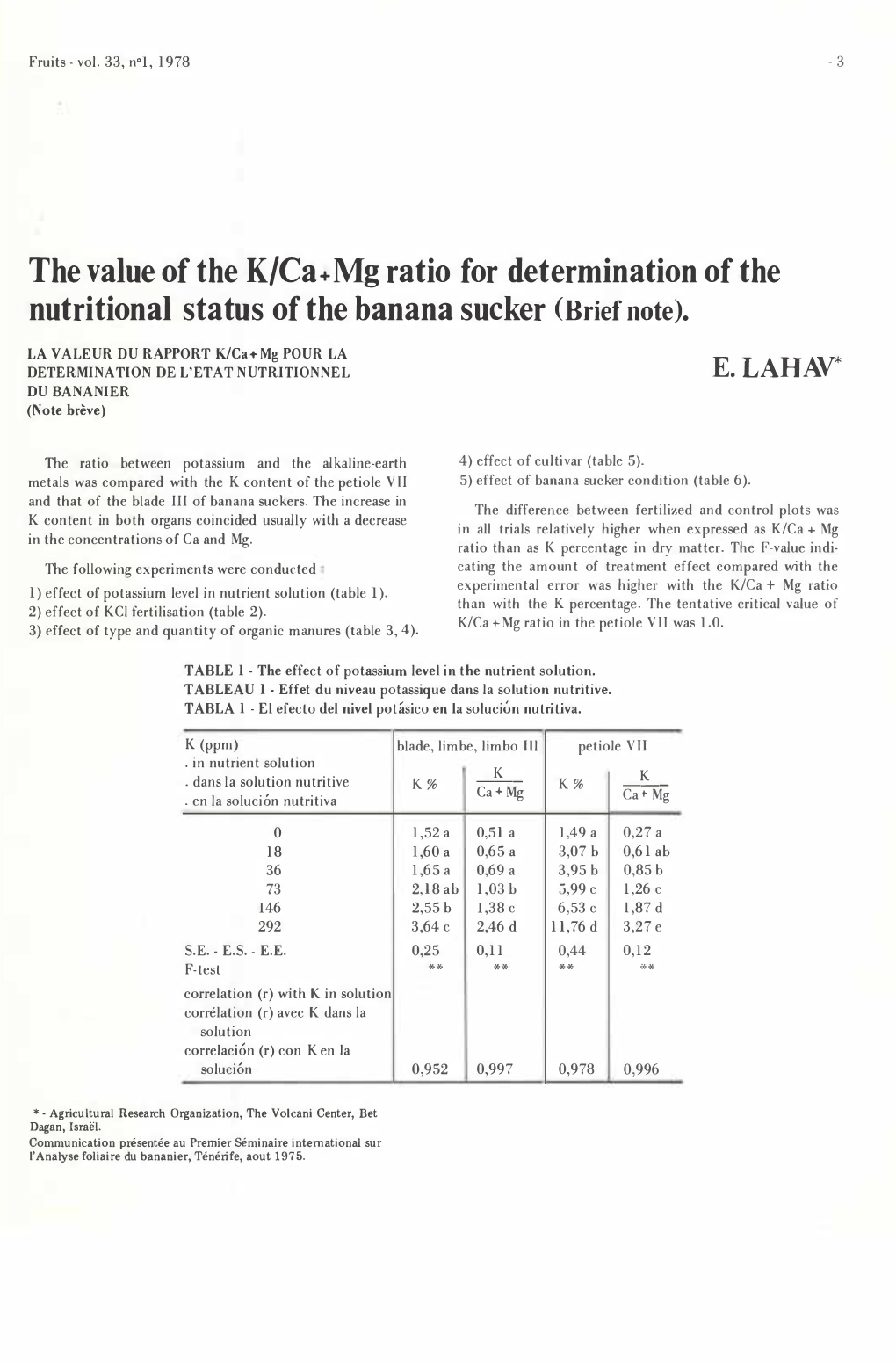 The Value of the K/Ca+ Mg Ratio for Determination of the Nutritional Status of the Banana Sucker (Brief Note)