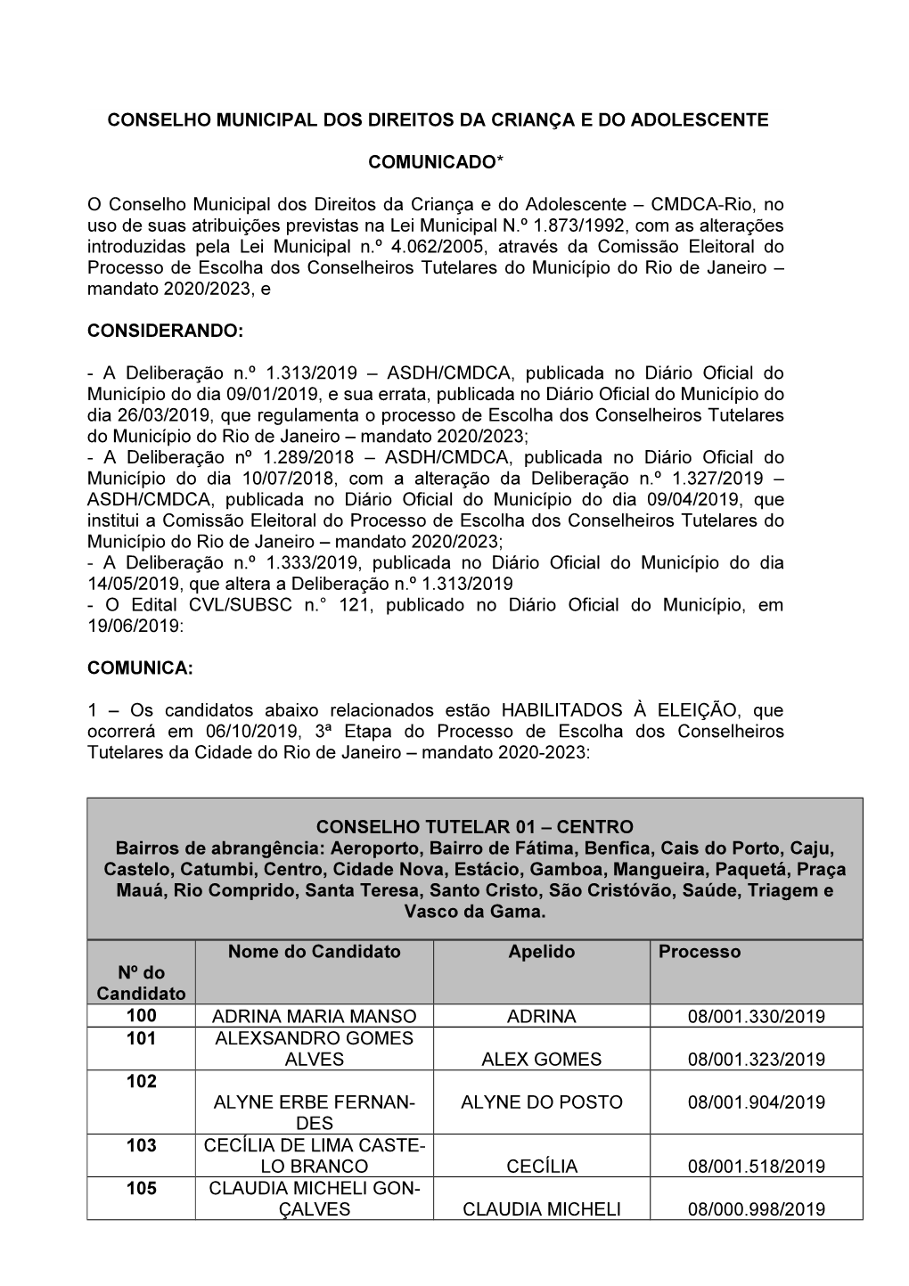 Comunicado Correção 63 Relação Dos Candidatos