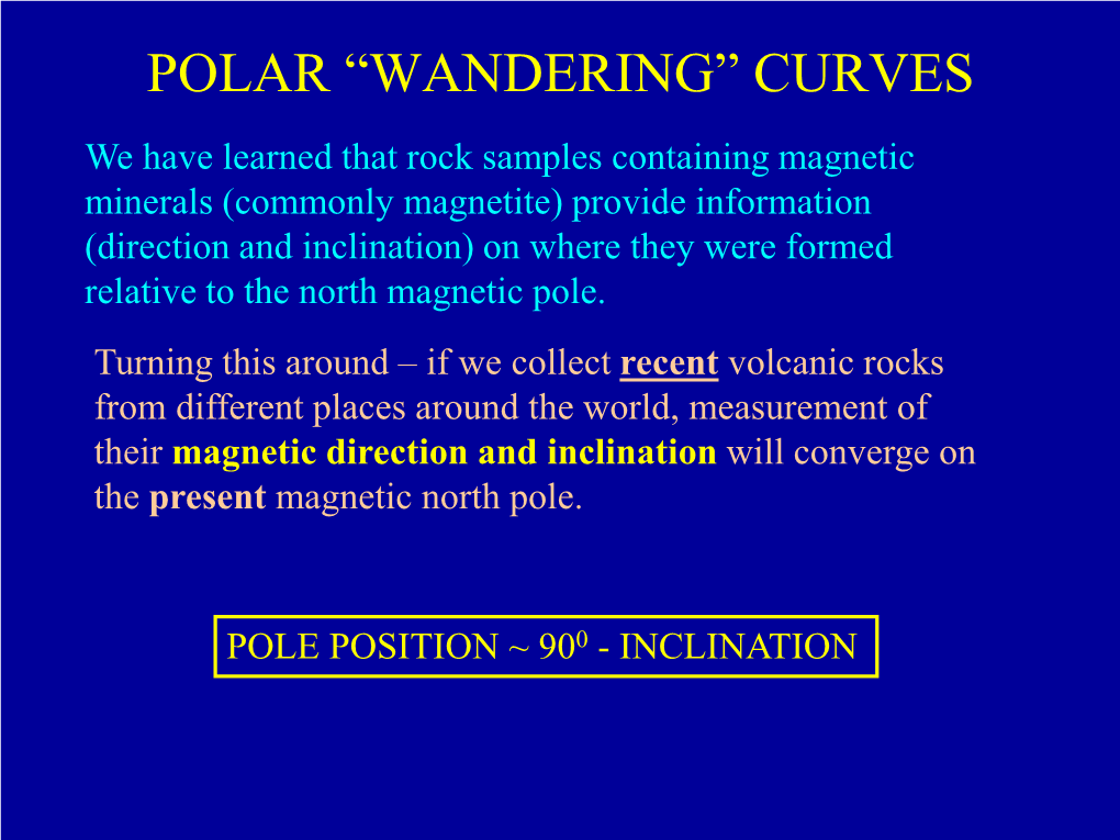 Polar “Wandering” Curves