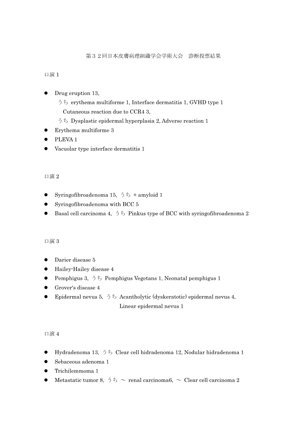 第32回日本皮膚病理組織学会学術大会 診断投票結果 口演 1 Drug Eruption 13, うち Erythema Multif