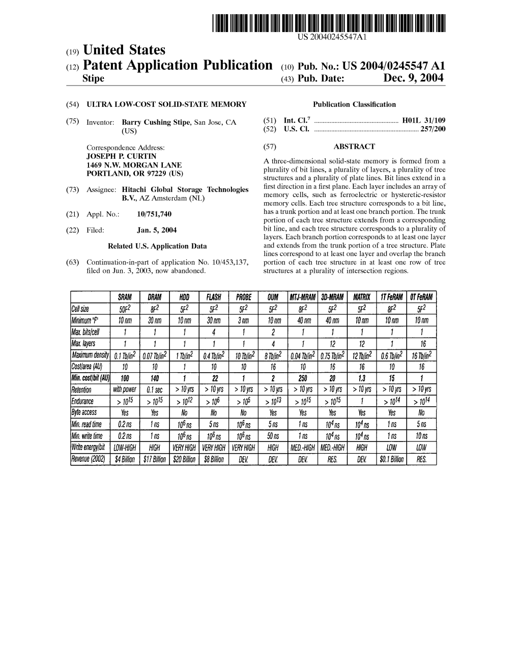 (19) United States (12) Patent Application Publication (10) Pub