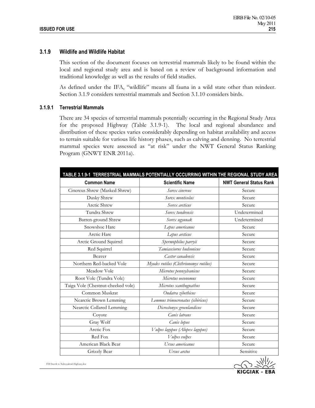 3.1.9 Wildlife and Wildlife Habitat This Section of the Document Focuses On