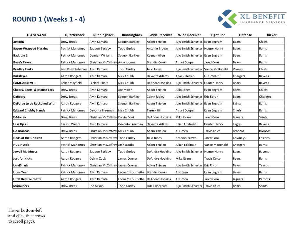 ROUND 1 (Weeks 1 - 4)