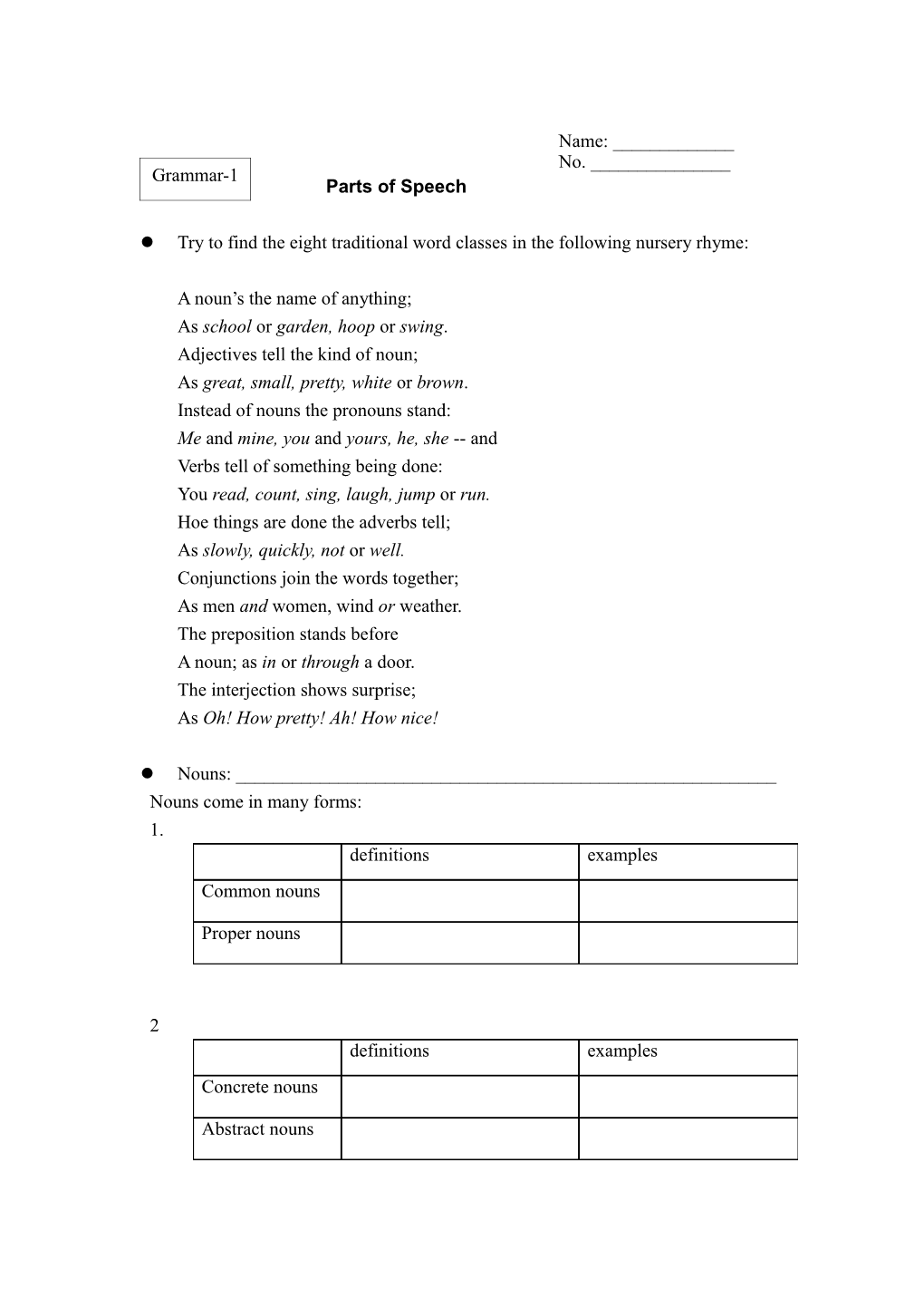 Parts of Speech