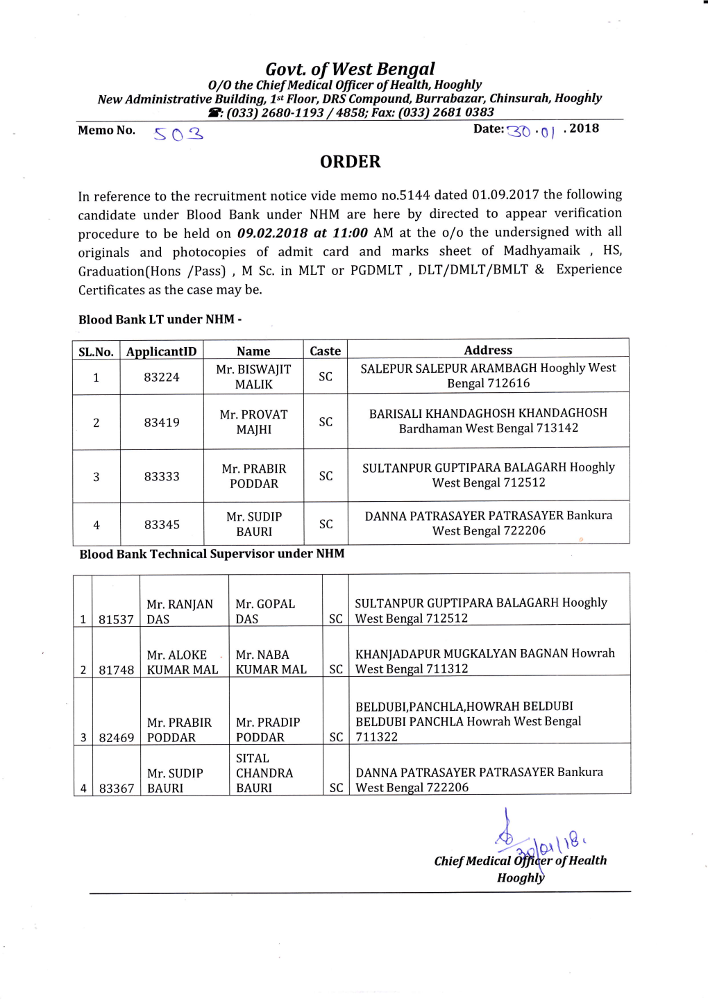 B;*\\S.. Chief Medical Ffi\Er of Health Hooghli Copy Forwarded for Information & Necessary Action Please