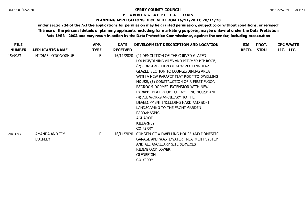 File Number Kerry County Council P L a N N I N G a P P L I C a T I O N S Planning Applications Received from 16/11/20 to 20/11