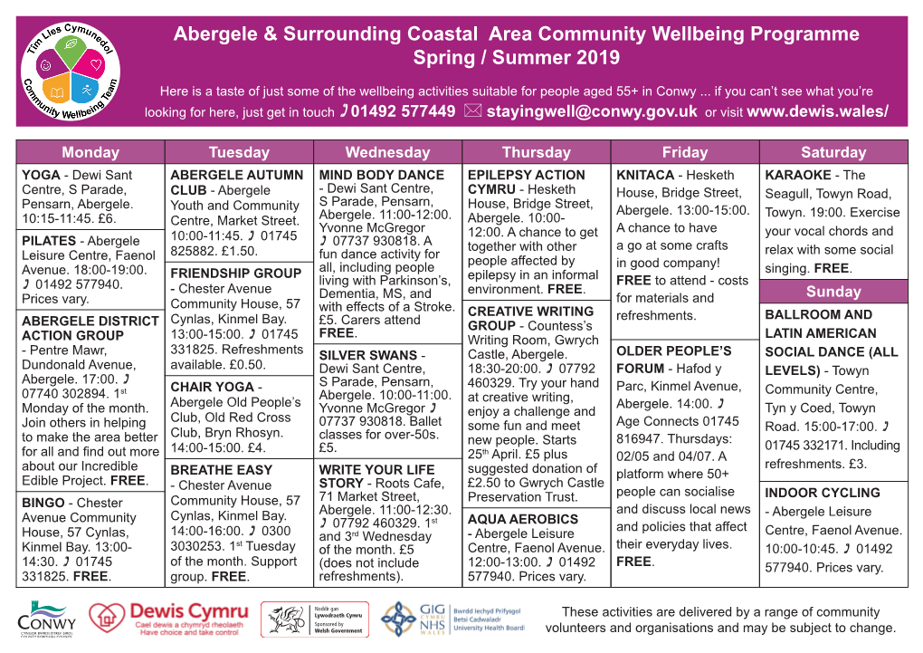 Abergele Coastal Community Wellbeing Programme Spring