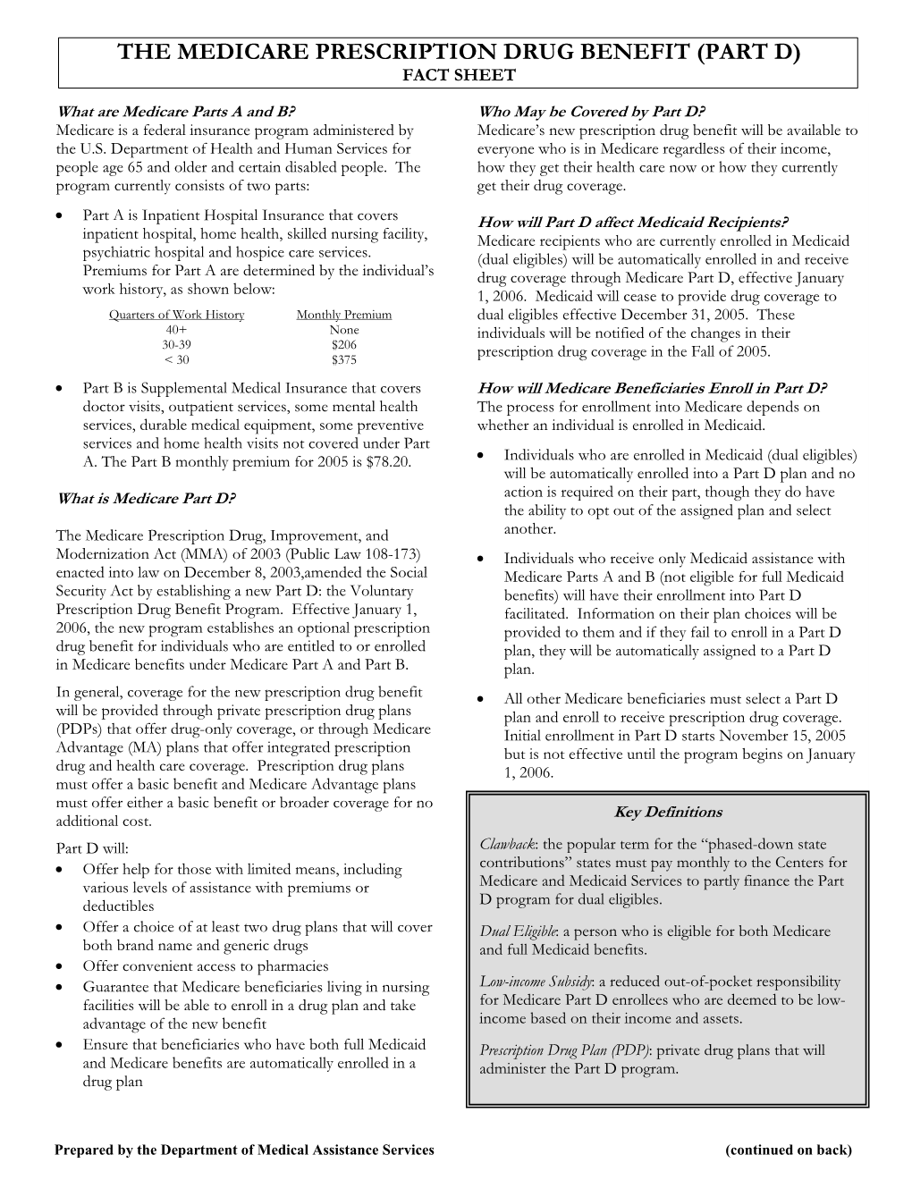 Medicare Prescription Drug Benefit (Part D) Fact Sheet