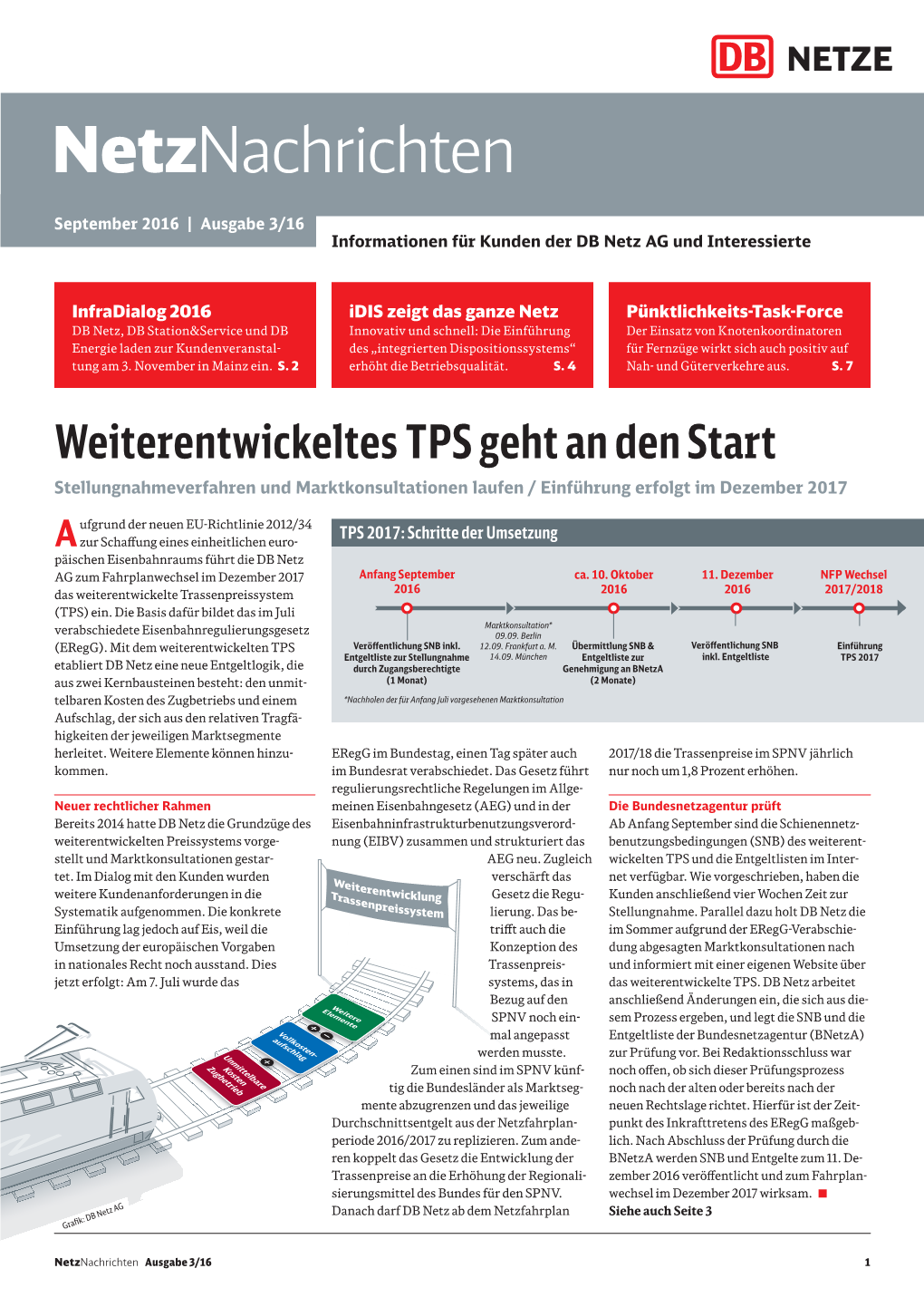 Netznachrichten