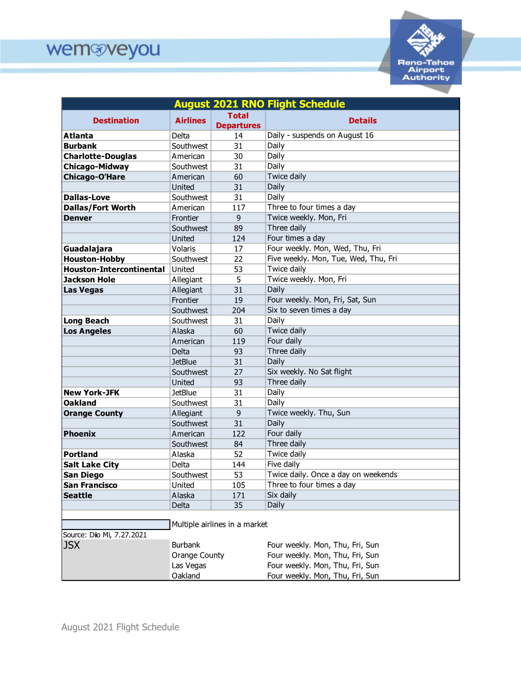 JSX August 2021 RNO Flight Schedule