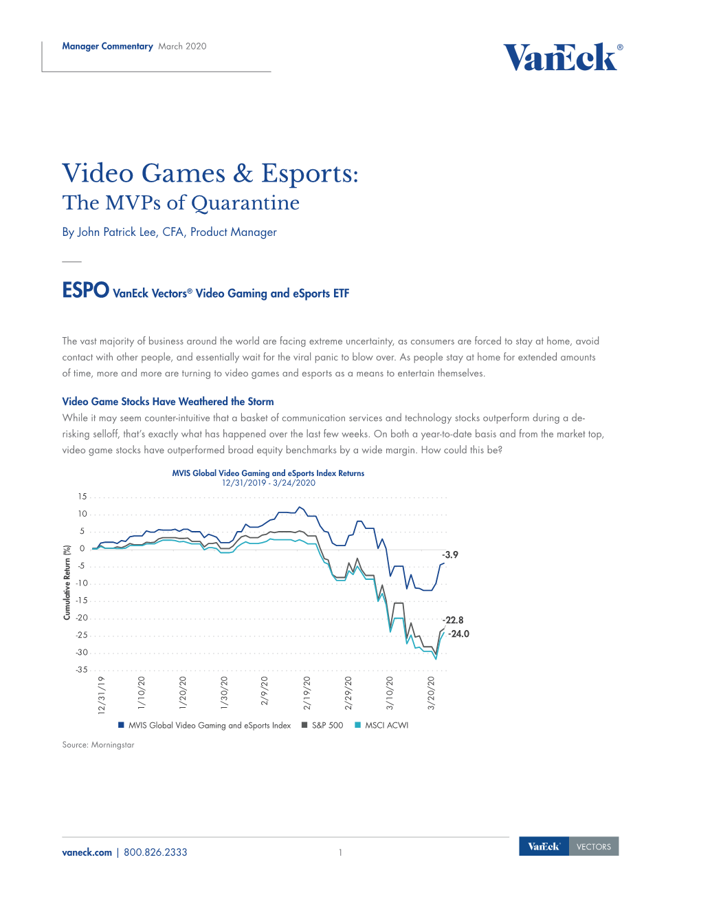 ESPO Thriving in Market Meltdown