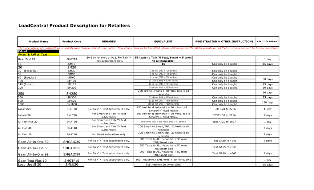 Loadcentral Product Description for Retailers