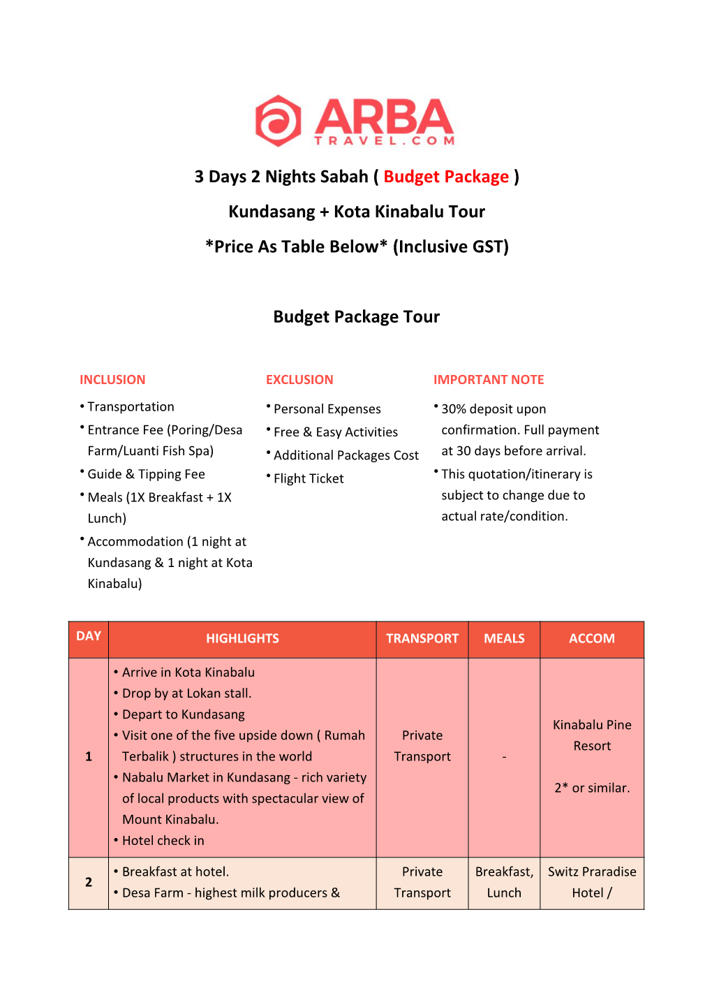 Budget Package ) Kundasang + Kota Kinabalu Tour *Price As Table Below* (Inclusive GST