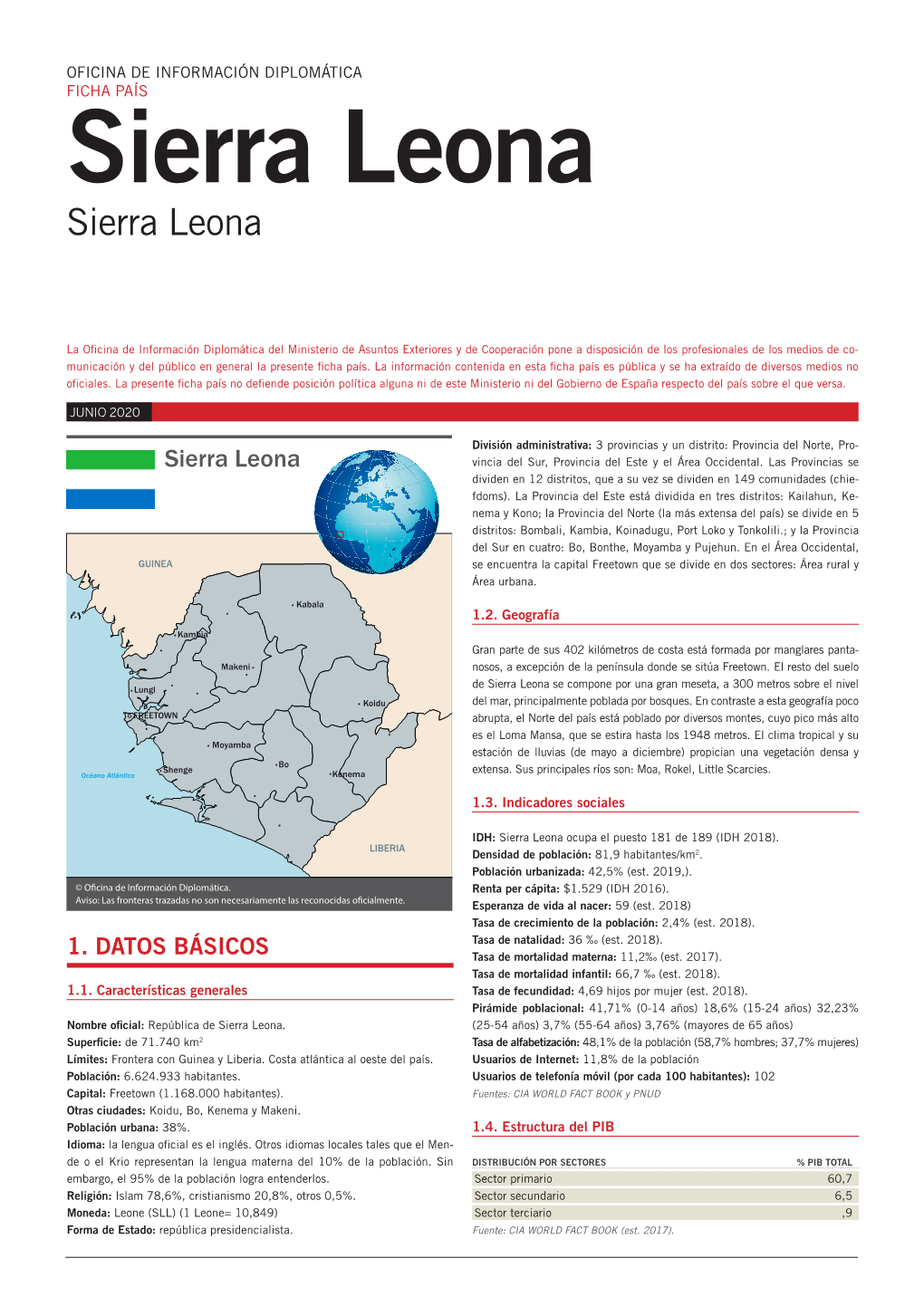Sierra Leona Sierra Leona