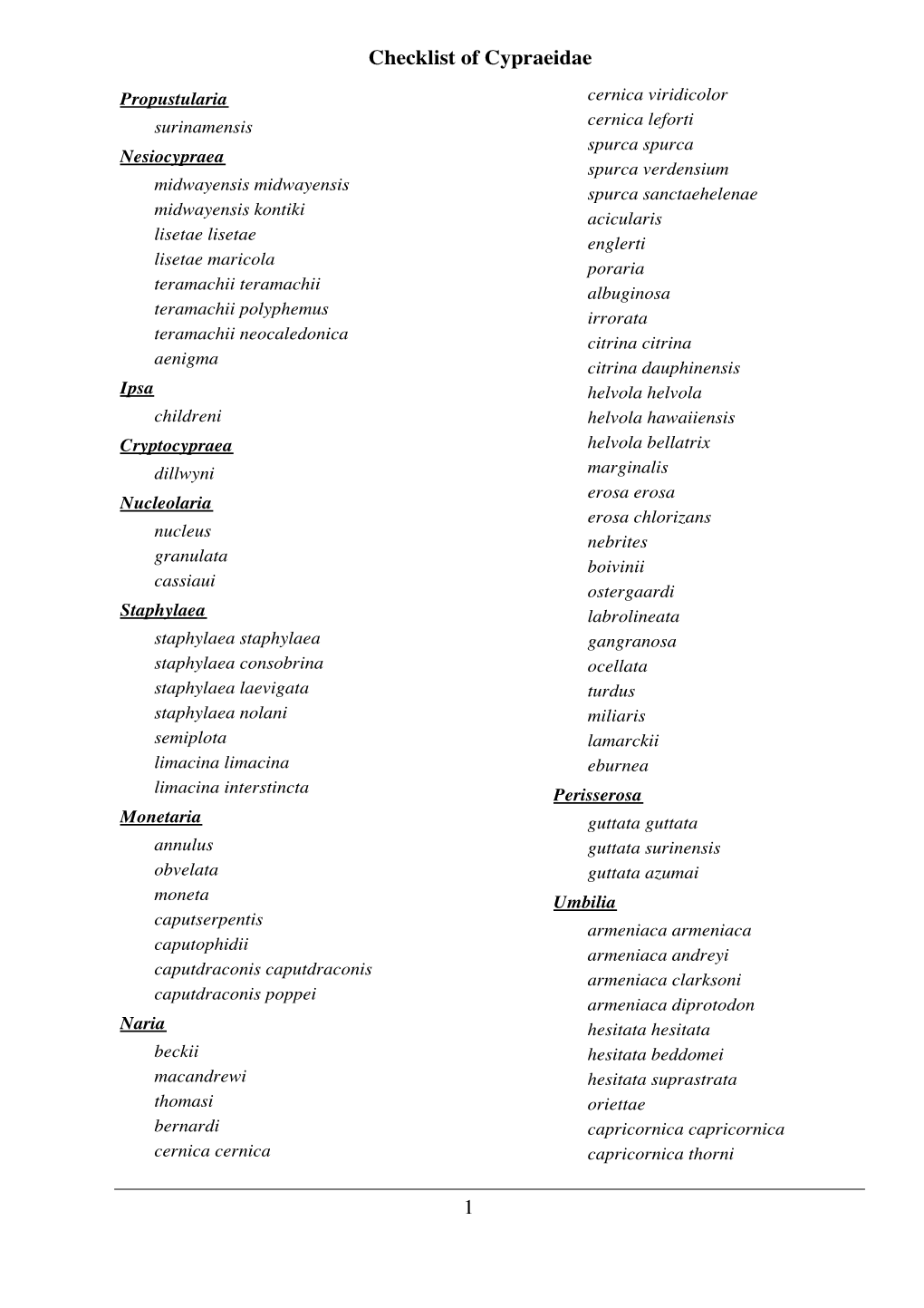 Checklist of Cypraeidae