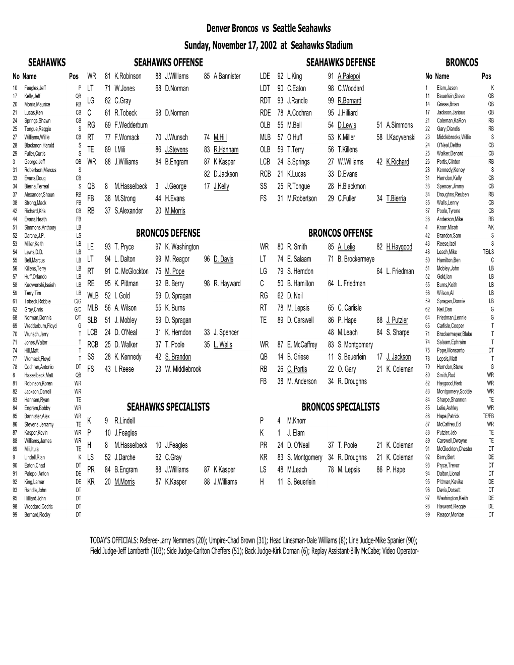 Denver Broncos Vs Seattle Seahawks Sunday, November 17, 2002