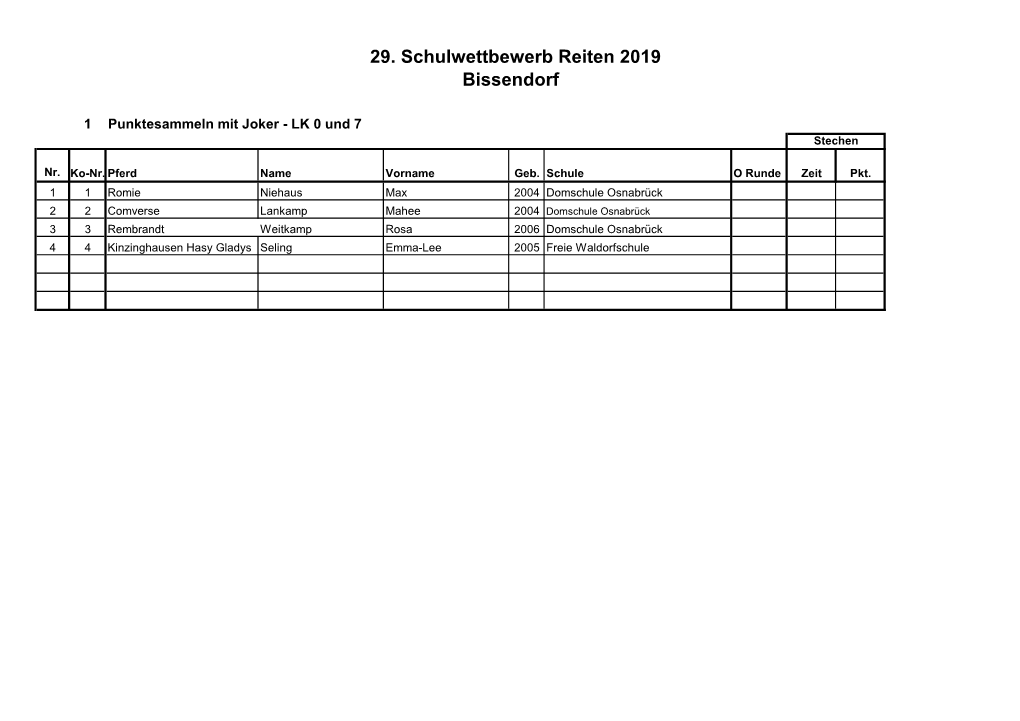 29. Schulwettbewerb Reiten 2019 Bissendorf